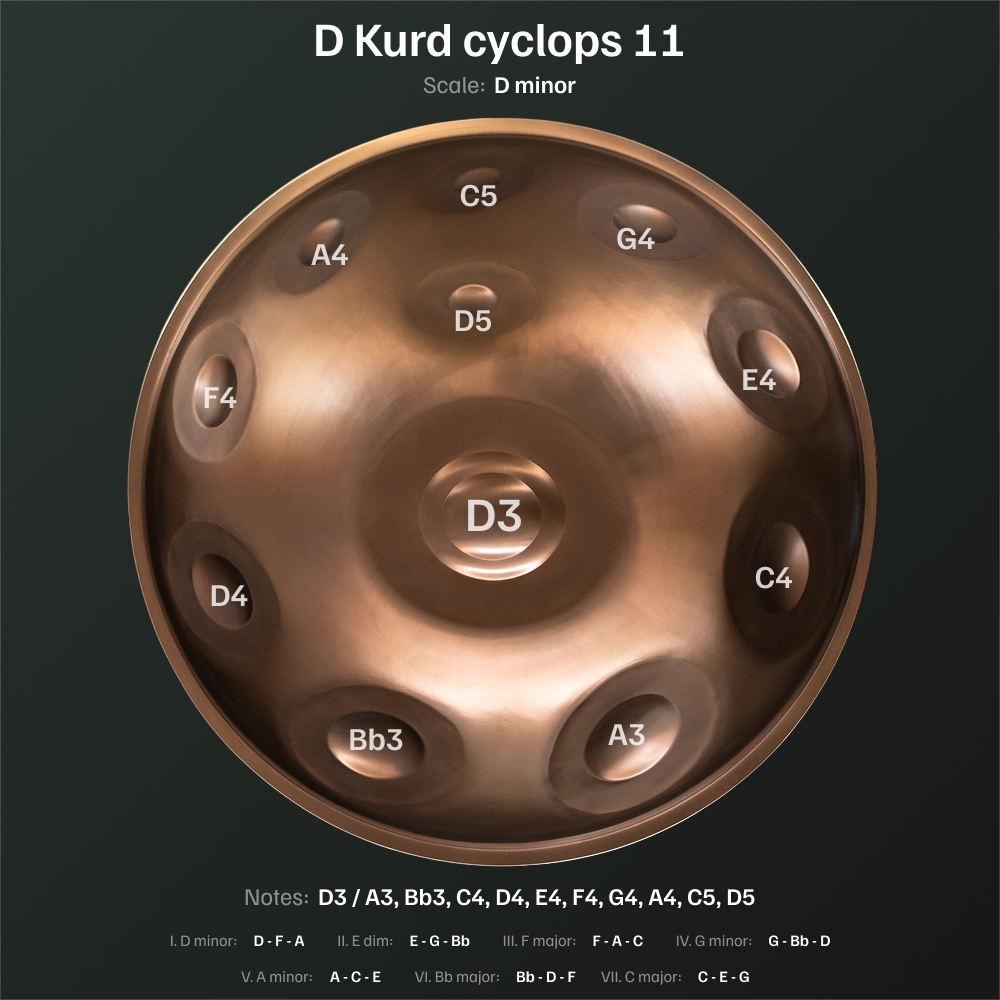Handpan - D Kurd Cyclops 11 – By MAG Instruments
